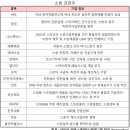 광림메딕스 이미지