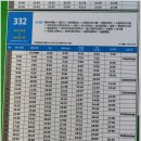 제주 올레길 18코스 이미지