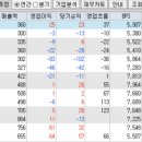 우성공업사주식회사