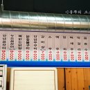 신당동숯불꼼장어아나고 이미지
