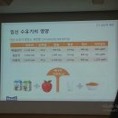 호남유업 이미지