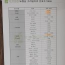 신명치과의원 이미지