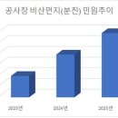 주거문화개선연구소 - 1528 | 주거문화개선연구소