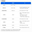 한국화학 | 한국화학산업협회 1차면접후기(2차전형)-사무행정 직무
