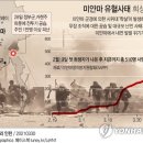 버마그래픽