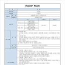 ABC행정사 사무소 이미지