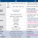 은평구연신내듀벅실용음악학원