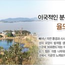 율도 이미지