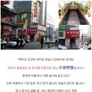 수성반점 이미지