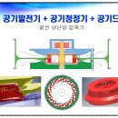 미광전자전기