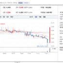 (주)천일상사 네이버블로그