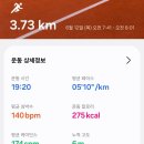 금성장례식장 이미지