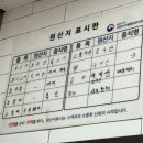 천하일미김밥 - 파주시 미래로602번길 3 | 천하일미김밥