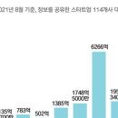 살림터치 이미지