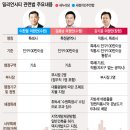 밀리언플러스 이미지