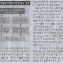 가전나라 이미지