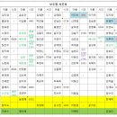 11월 15일 금요일 시간표 이미지