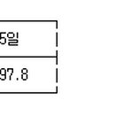 SK에너지(주)삼한주유소 이미지