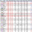 서연디스플레이
