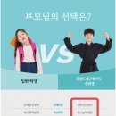 드래곤태권도 이미지