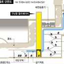 ▦﻿ 수도권고속철도 터널 내 안전시설 이미지