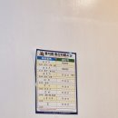 우꼼육장