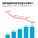 병사 월급 150만원 줬더니‥ 도박·주식으로 까먹었다 이미지
