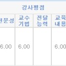 IATF 16949 교육 평가 결과 이미지