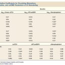 (주)브라이텍 이미지