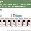 서연스크린골프연습장 이미지