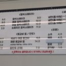 신하리함흥냉면함박
