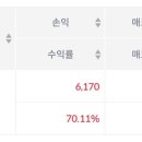 유진바이오 이미지