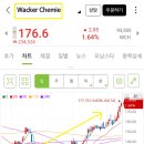 케이비지글로벌