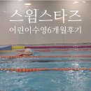 스윔스타즈