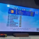 치즈노래연습장 이미지