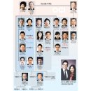 유니드 이미지