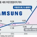 * 10월 6일 이미지