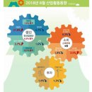 (주)주원산업 이미지