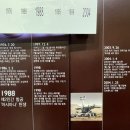밀리터리테마파크 호국안보전시관 | 밀리터리테마파크, 안보교육의 산 교육장
