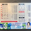 자유공간식당 | 창원 봉곡동 고깃집 추천 천일식육식당 봉곡점 한우, 한돈 푸짐하고 맛있는 모듬세트 후기