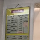 한도볼링