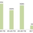 99광고사