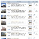 바른정내과의원 이미지