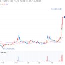 주식회사 케이씨 이미지