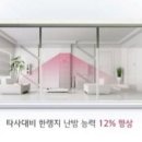 상업용 86 이미지
