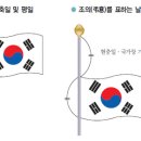 현충일 태극기 조기게양 합시다 이미지