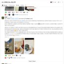 (주)충만에너지 | 눈물의 글또 회고 - 글 쓰러 왔을 뿐인데, 이것 다 뭐에요?(positive)