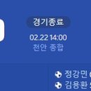 [2025 K리그2 1R] 천안시티 FC vs 전남 드래곤즈 골장면.gif 이미지