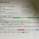 교수님 국가보안법 질문 세 개 드립니다! 이미지