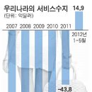 우리수지산업 이미지